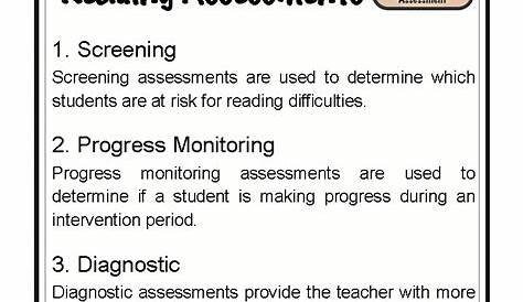 Four Types Of Reading Assessments Make Take Teach Reading Assessment Classroom Assessment Reading Intervention