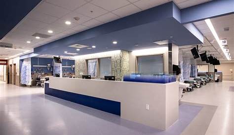 Diagnostic Centre DOCAID Center