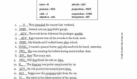 Diagnostic Test 1 Parts Of Speech Answers Pin On School