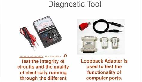 Diagnostic Tools Meaning Innova Scan Tool & Code Reader 3120F Blain