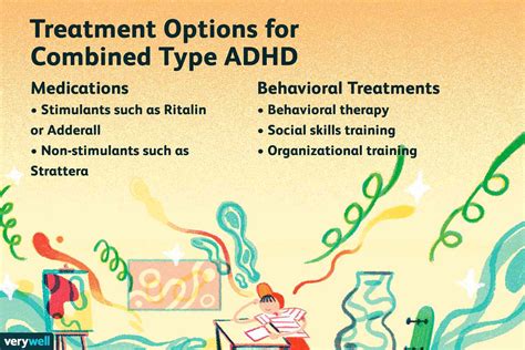 diagnostic code for adhd combined type