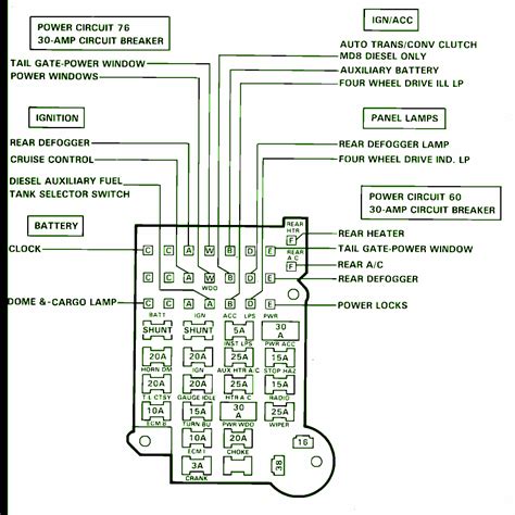 Diagnostic Mastery Image