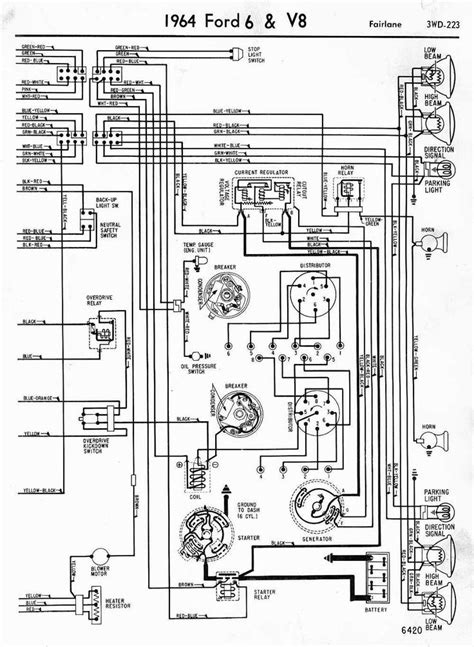 Diagnostic Strategies Image