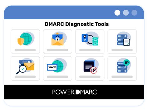 Diagnostic Tools List