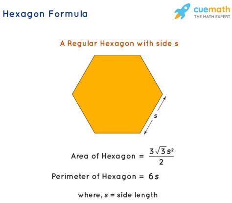 A regular hexagon has sides of 2 feet. What is the area of the hexagon