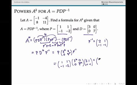 diagonalization of a 2x2 matrix example pdf