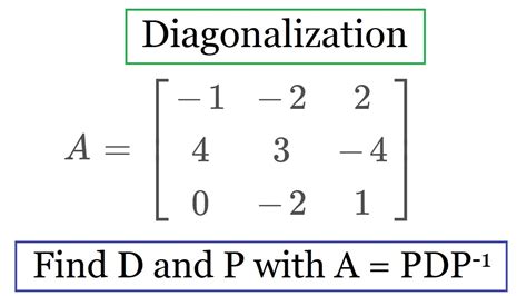 diagonalization of a 3x3 matrix example
