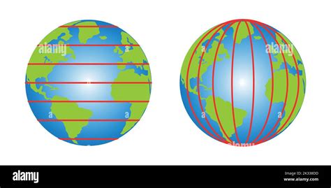 diagram of globe with latitude and longitude