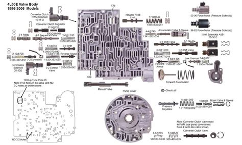 [DIAGRAM] 2003 4l60e Transmission Diagram Breakdown