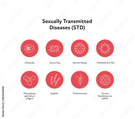 Sexually Transmitted Infections (STIS) Overview Notes