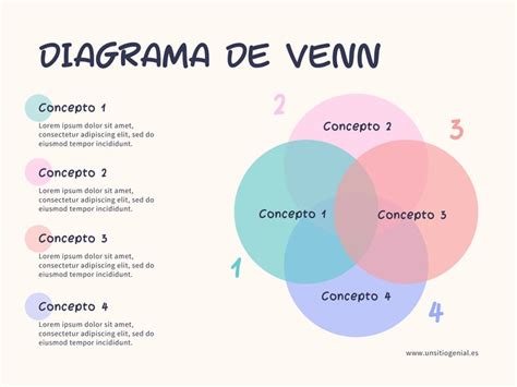 Diagramas de Venn ¡Explicación y ejemplos! 🔴🔵
