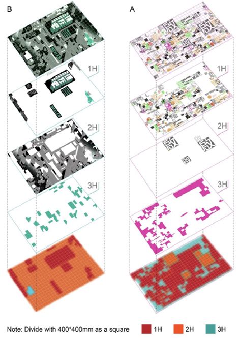 Diagramatic Deconstruction
