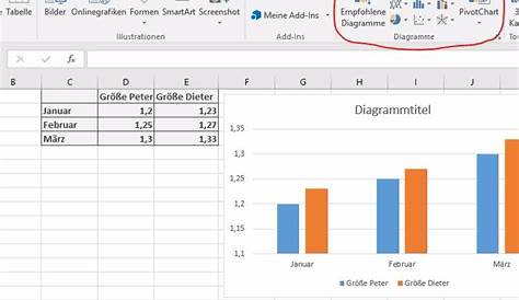 Excel Diagramm Erstellen Aus Tabelle | Images and Photos finder