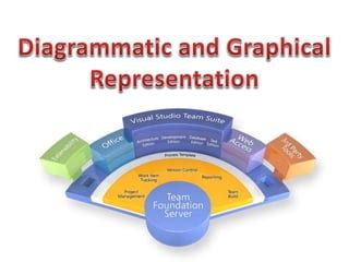 diagrammatic and graphical representation of data ppt
