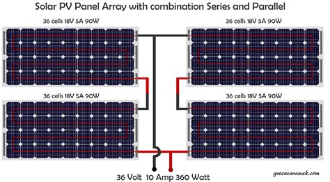 Diagrams Ror Solar In Series Parallel Solar Parallel Pv Seri