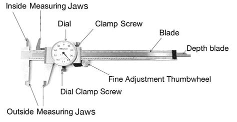 Dial Caliper Facts