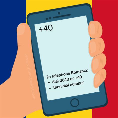 dial code for romania from uk