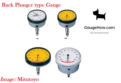 Dial Gauge Back Plunger