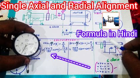 Dial Indicator Alignment Formula