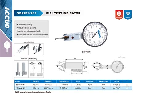 Dial Test Indicator Hsn Code