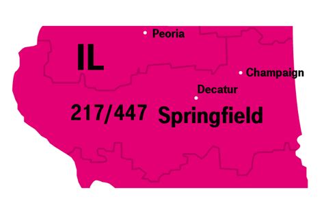 Everything You Need to Know About Dialing Code 447