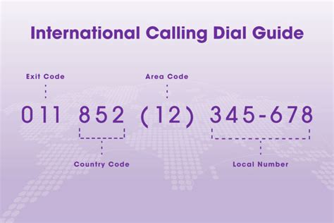 dialing code for philippines from uk