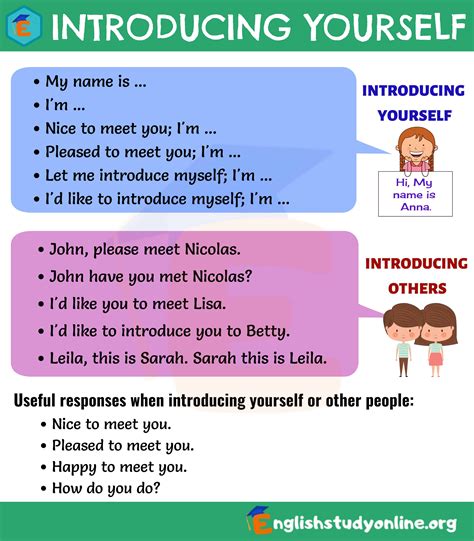 dialogue introduction examples