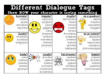 dialogue speaker tag examples