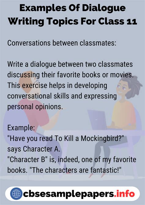 dialogue writing topics with answers