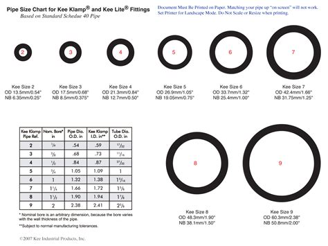 diameter of 2 inch pipe