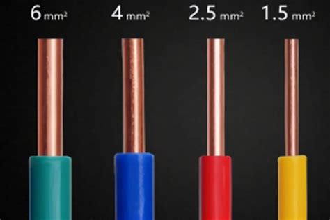 Diameter Of 4 Gauge Copper Wire