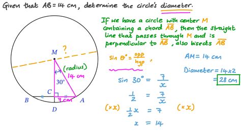 Diameter Of A Circle Using Points