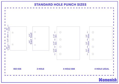 Diameter Of Hole Punch