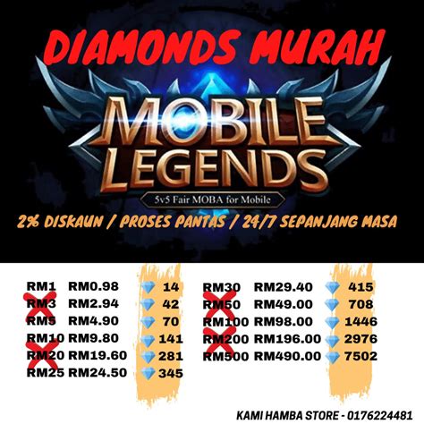 Diamond Murah Mobile Legend: Tips Dan Faq