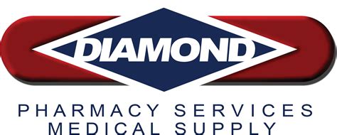 Diamond Pharmacy on Twitter "TipTuesday InfectionControl https//t