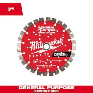 Diamond Blade Verified