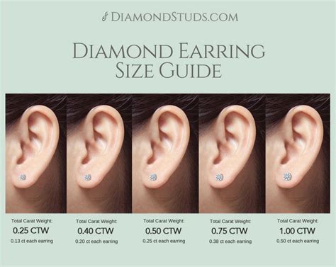 diamond earrings 1 carat total weight