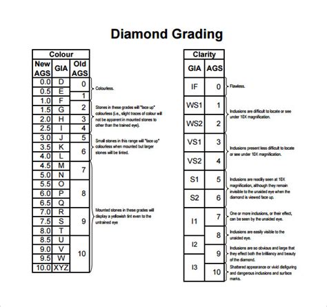 Diamond Grading Chart Template Free Download Speedy Template