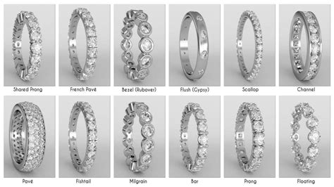 Diamond Jewellery Setting Types