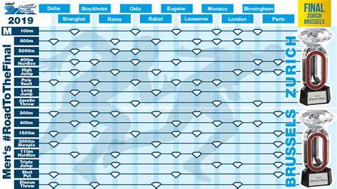 diamond league 2024 schedule