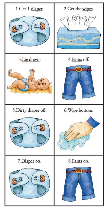 Diaper Change Visual