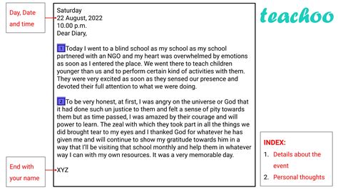 diary entry examples for class 7