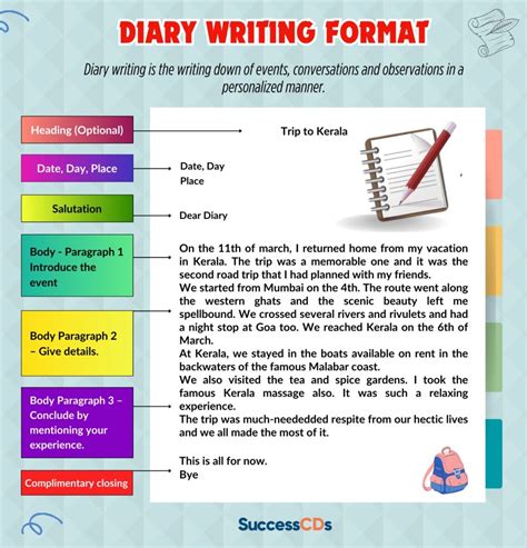 diary entry questions for class 5