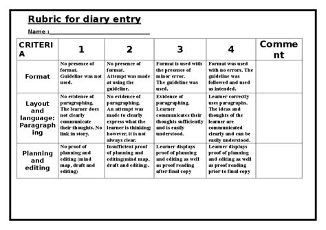 Diary Entry Rubric Grade 5