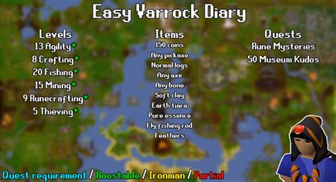 diary osrs