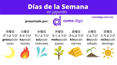 dias dela semana en japonés