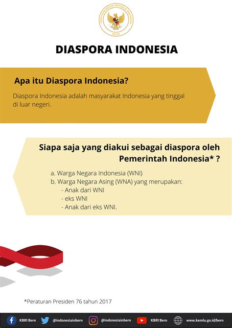 Diaspora Indonesia Adalah newstempo