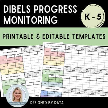 Dibels Printables Benchmarks And Progress Monitoring