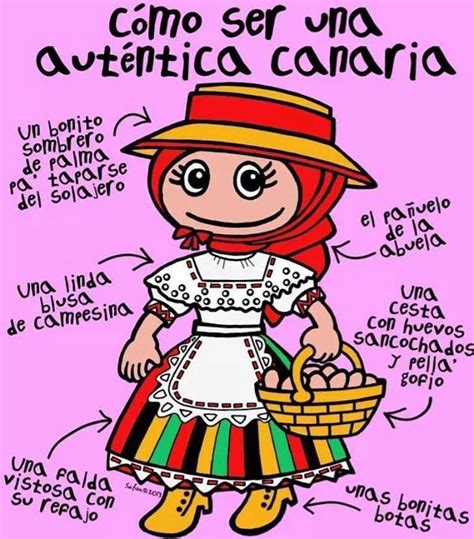Dibujos Dia De Canarias