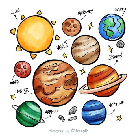 dibujos faciles del sistema solar